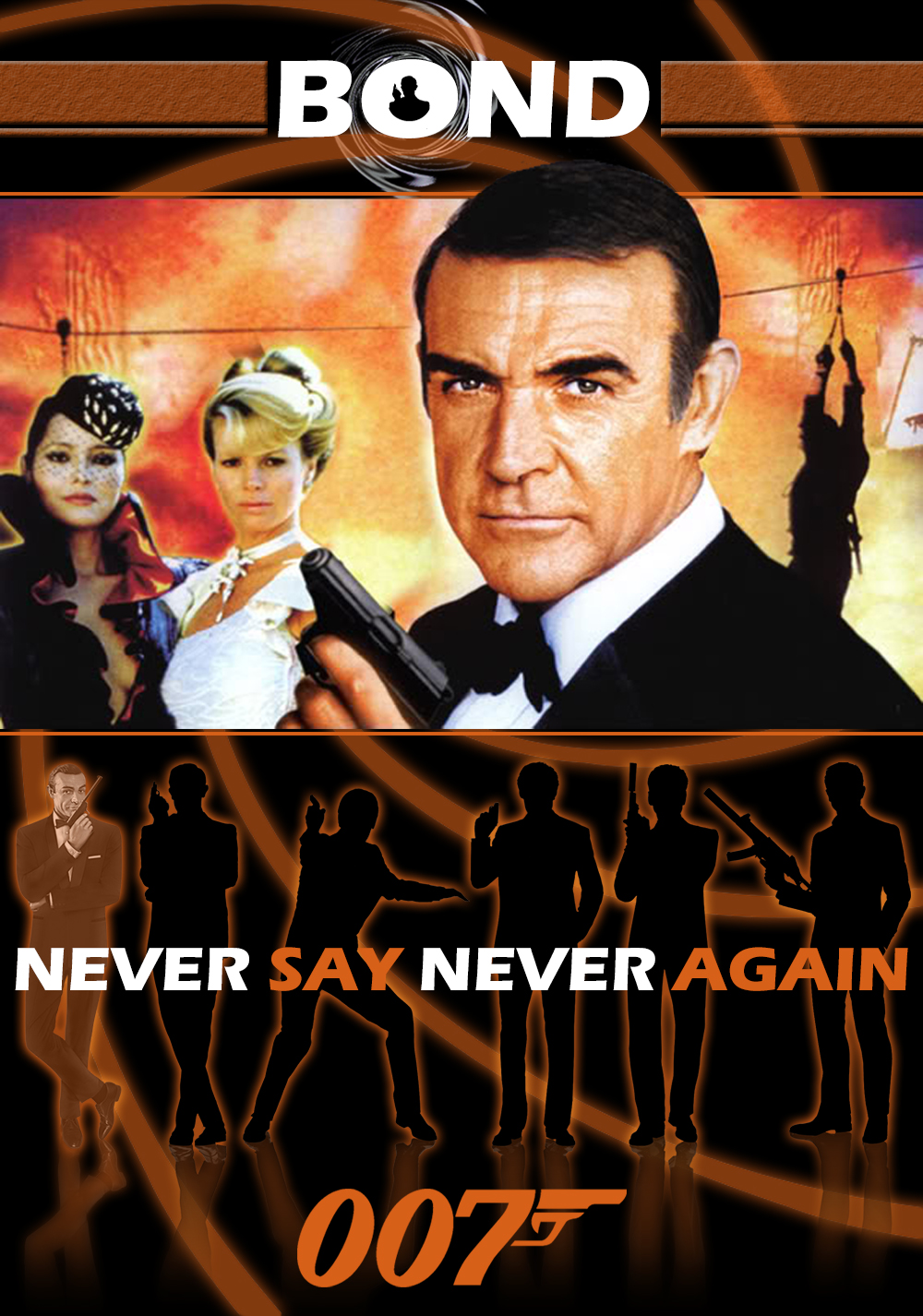 Never Say Never Again Rating