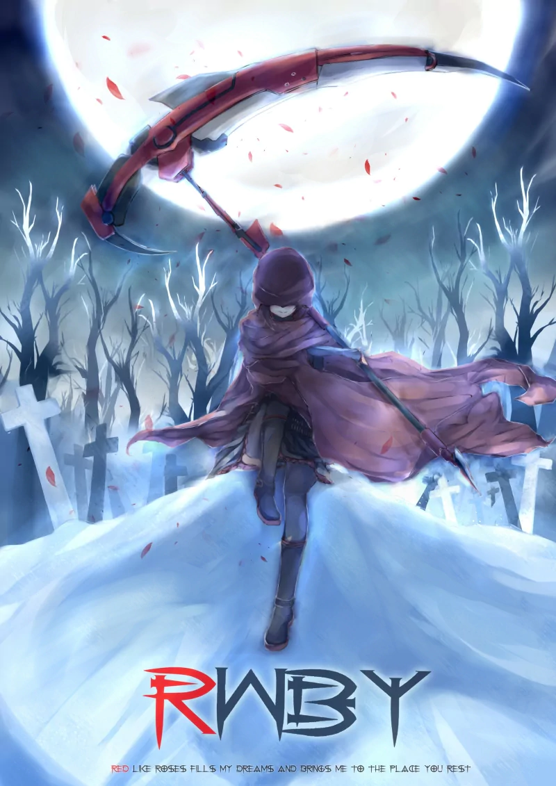 poster Anime RWBY Image