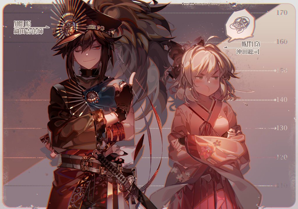 Download Oda Kippoushi Okita Souji Fate (Series) Anime Fate/Grand Order Art