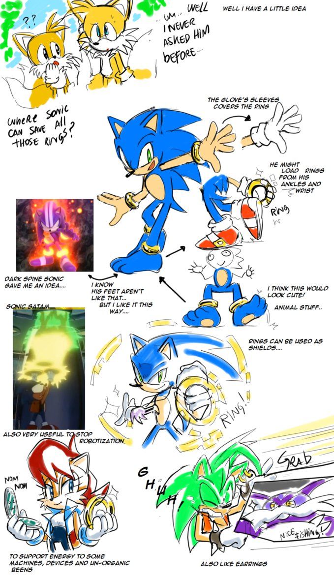 Sonic the Hedgehog Art by Drawloverlala