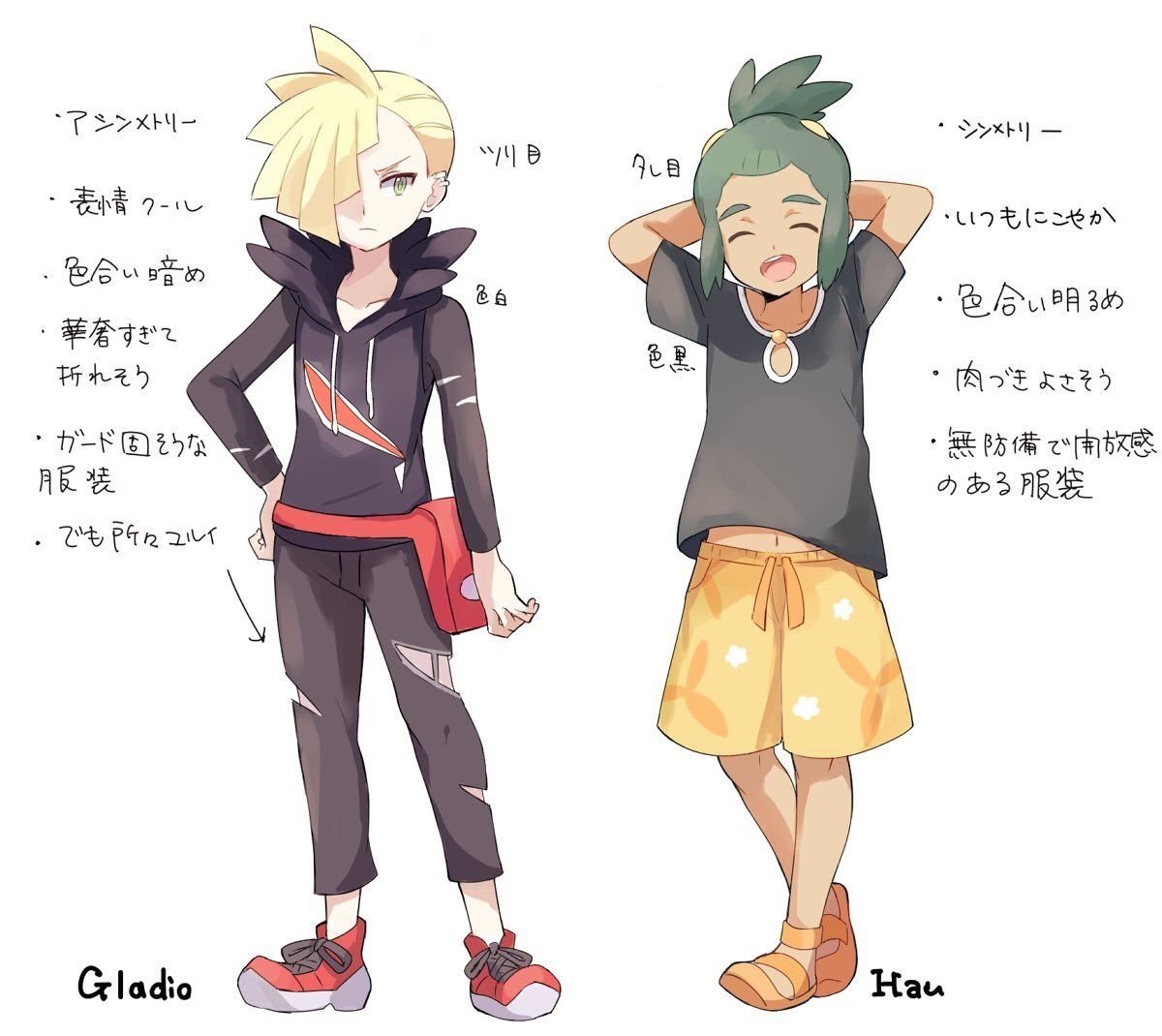 Download Gladion (Pokémon) Hau (Pokemon) Video Game Pokémon: Sun And Moon Art