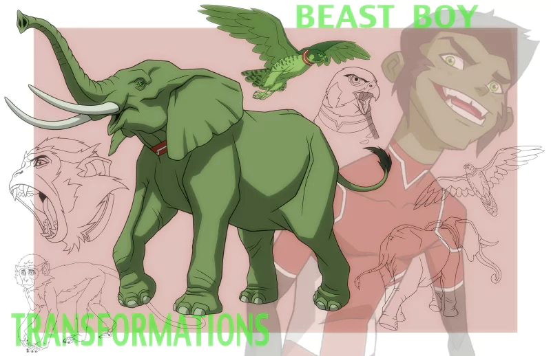 Garfield Logan Beast Boy TV Show Young Justice Image