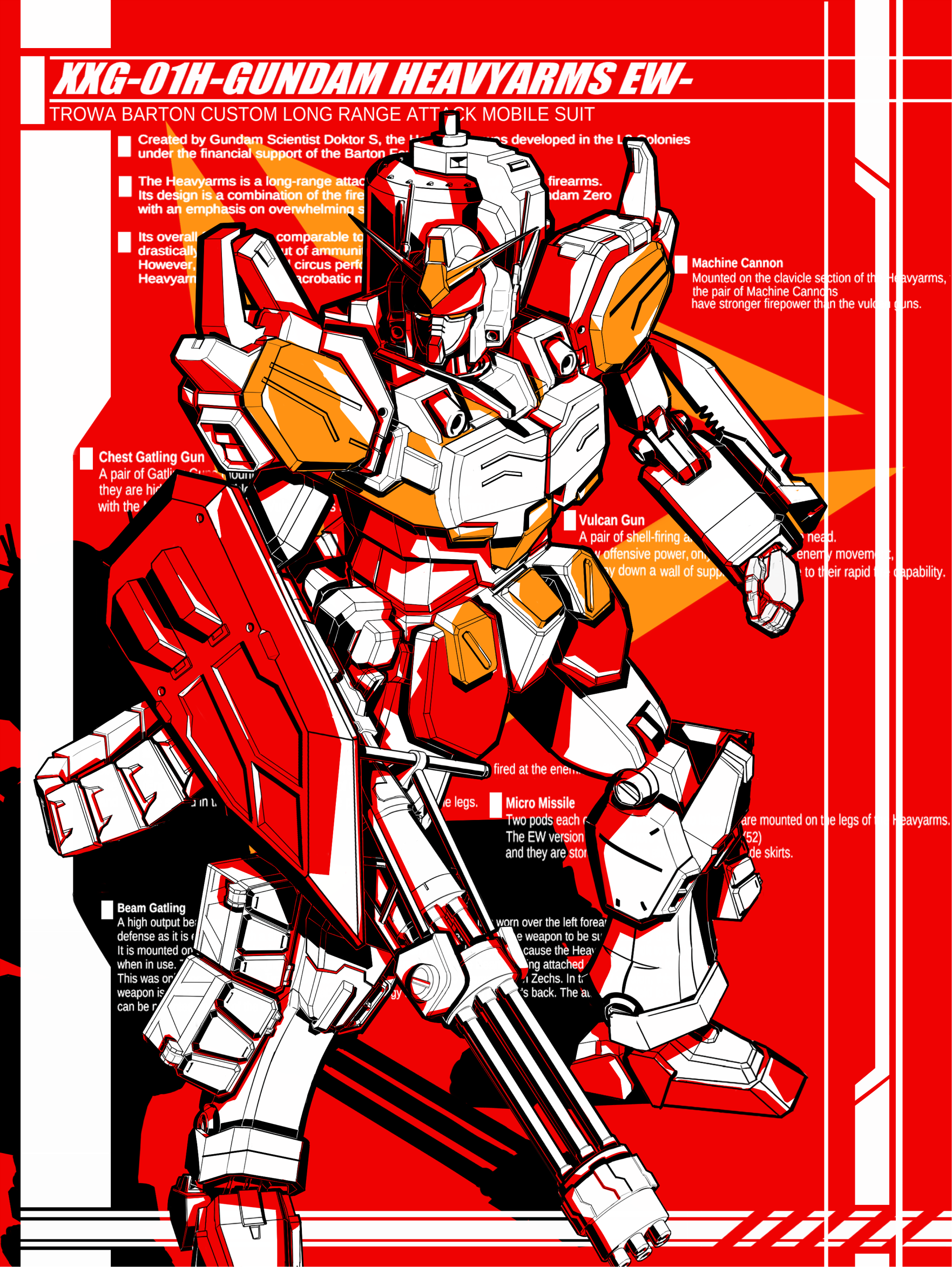 Anime Gundam Art by LanceDayne30
