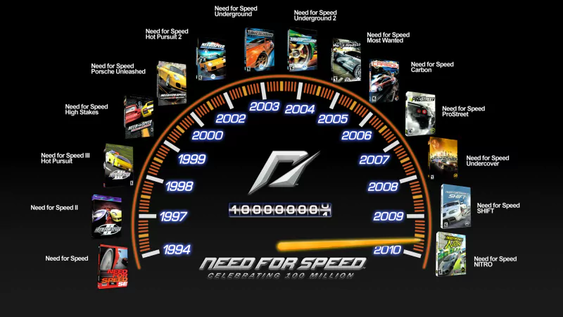 video game Need For Speed Image