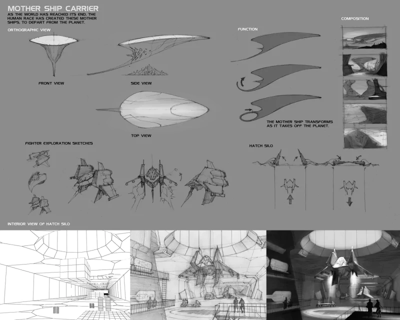  extra details of AD 3600 by arnistotle