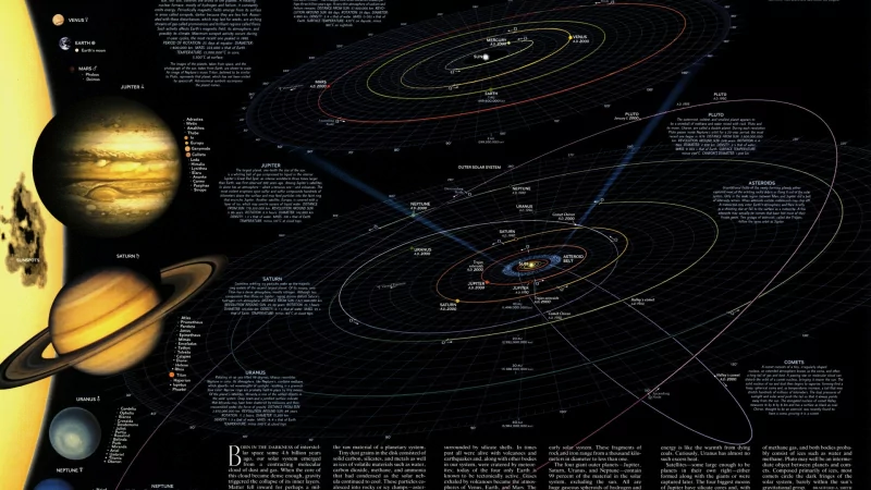 planet map Sci Fi Solar System Image