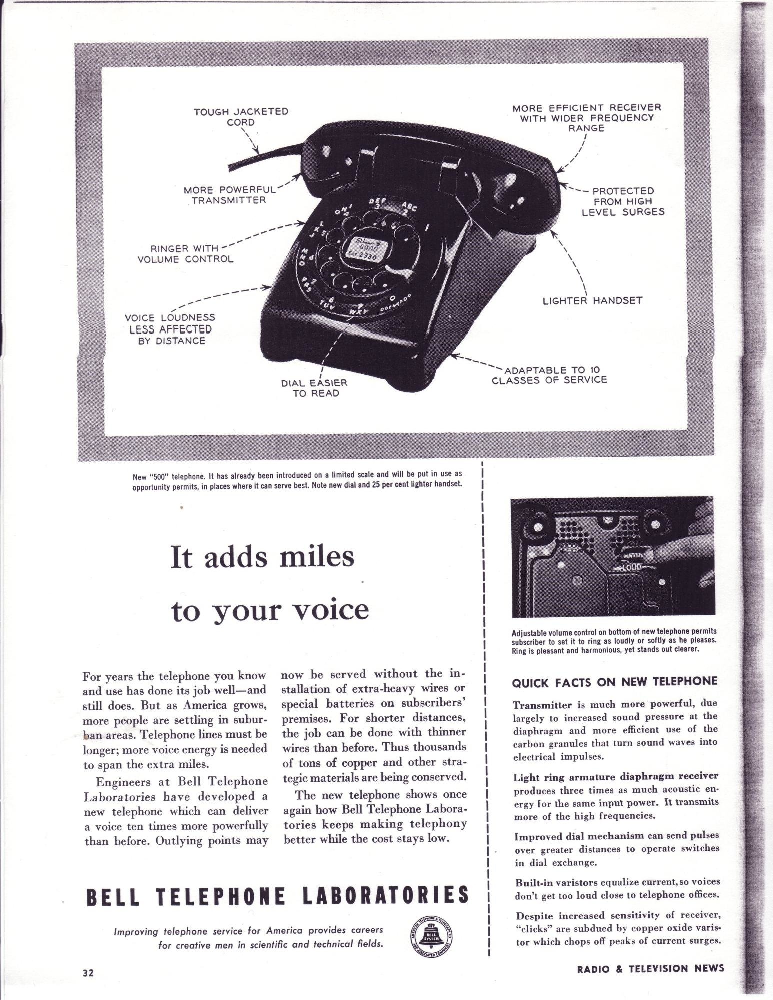 Download Technology Telephone Art