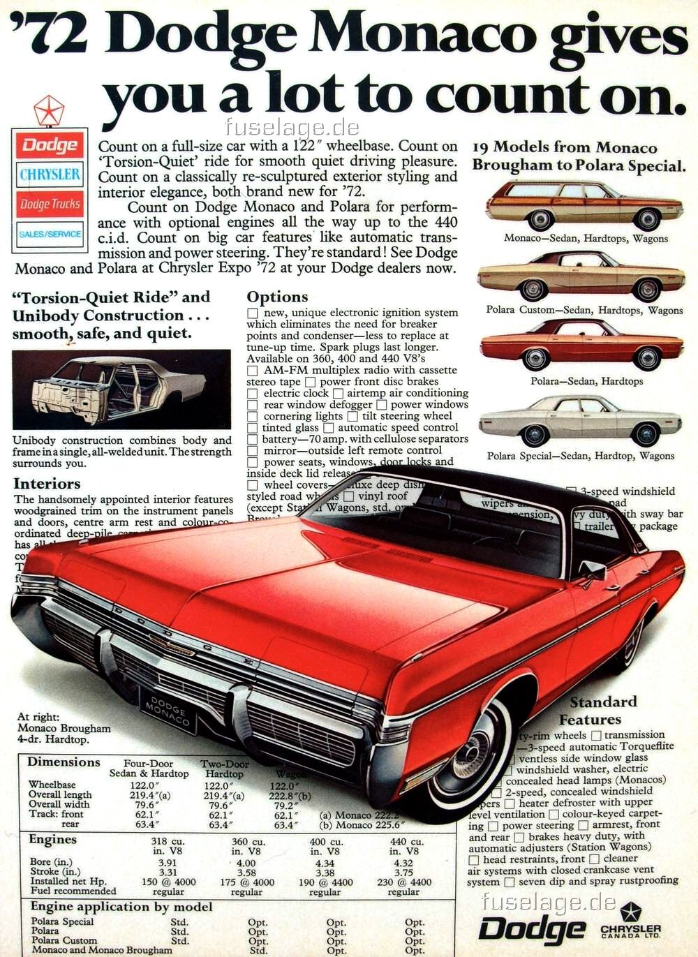 Download Vehicle 1972 Dodge Monaco Art