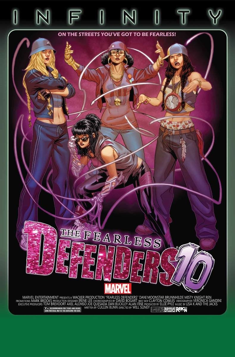 Download Comic The Fearless Defenders Art