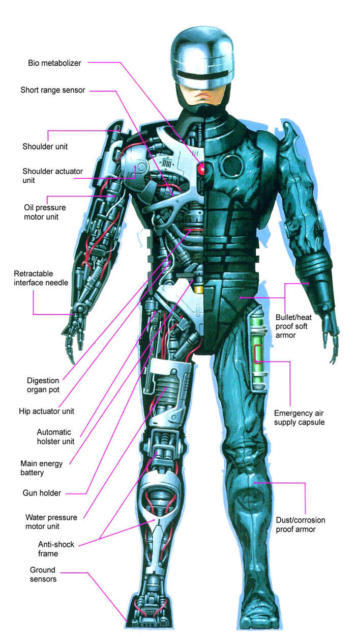 RoboCop Art