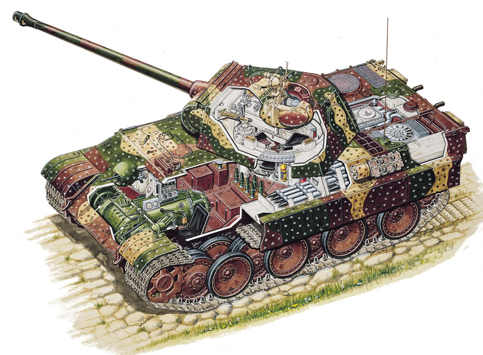 Panzer V Panther Art