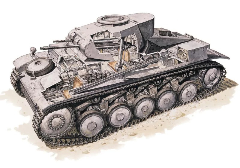 military Panzer II Image