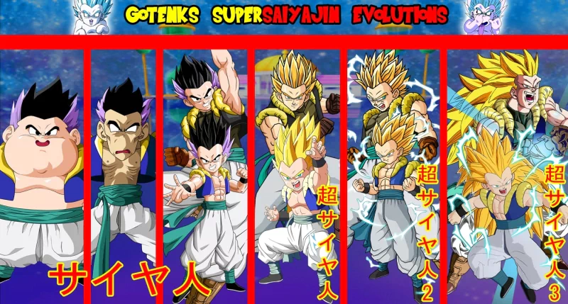 A colorful illustration of Gotenks from Dragon Ball Z showcasing his Super Saiyan transformations, featuring dynamic poses and vibrant energy effects.