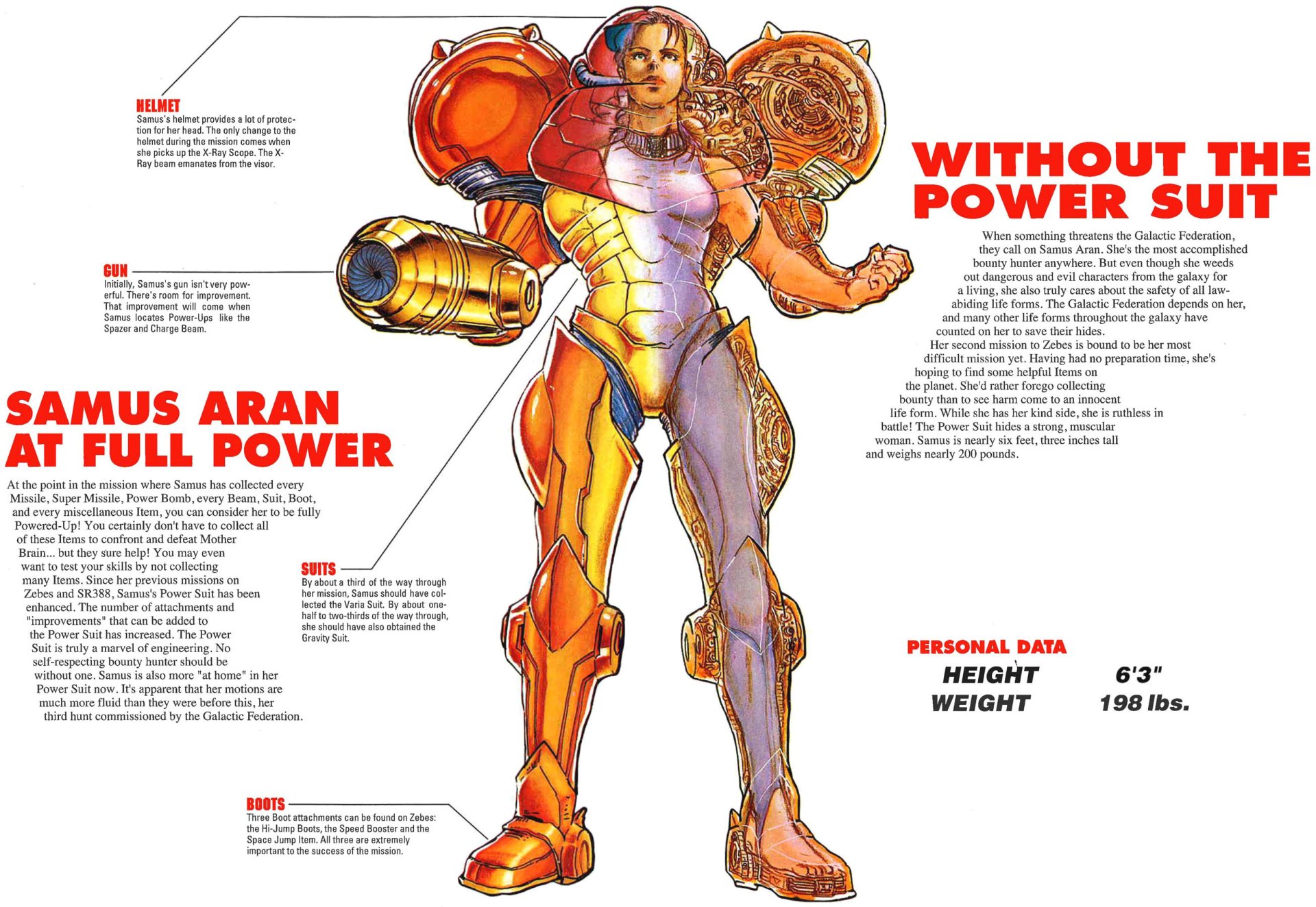 Download Video Game Metroid Samus Aran Concept Art Power Armor (Fallout) Art