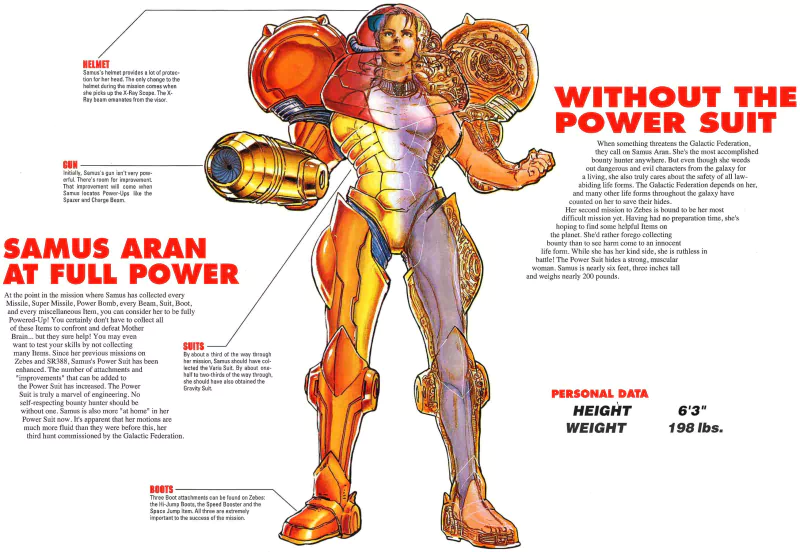 video game Metroid Samus Aran concept art Power Armor (Fallout) Image