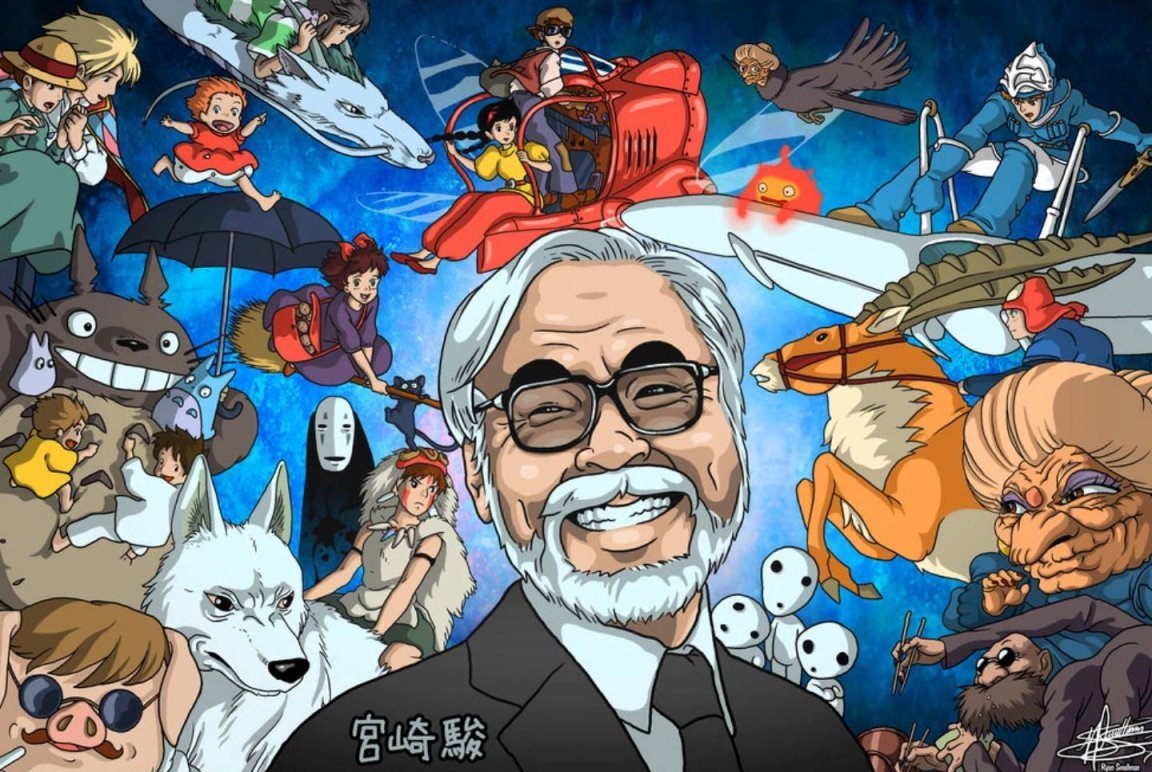 Download Celebrity Hayao Miyazaki Studio Ghibli Anime Characters Art