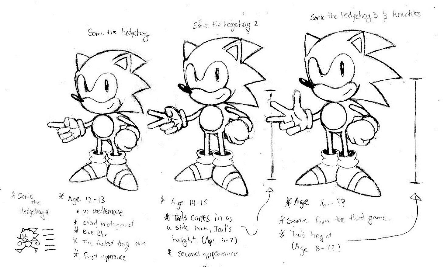 Download Classic Sonic Video Game Sonic The Hedgehog Art