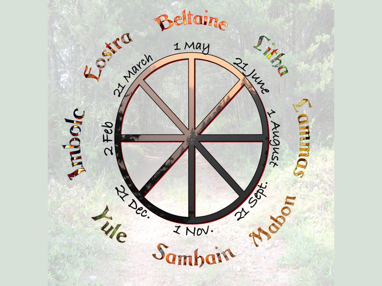 wiccan wheel of the year