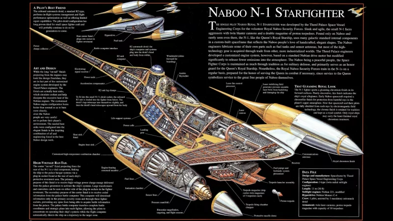 video game Star Wars: Starfighter Image