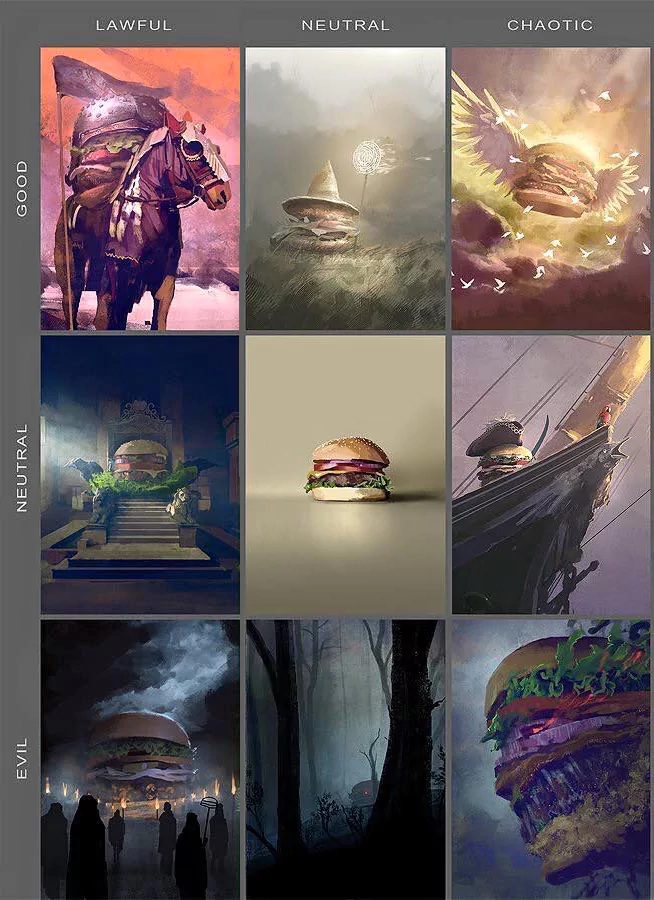  Cheeseburger fantasy alignment chart by artist Noah Stacey by Noah Stacey