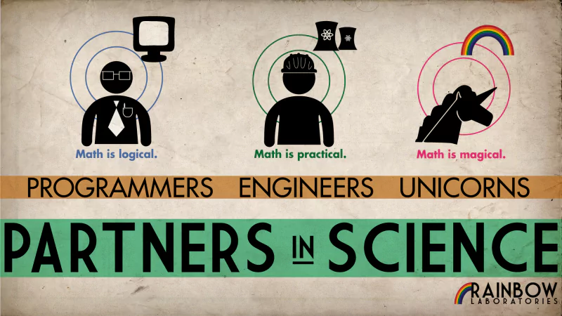 funny science Image