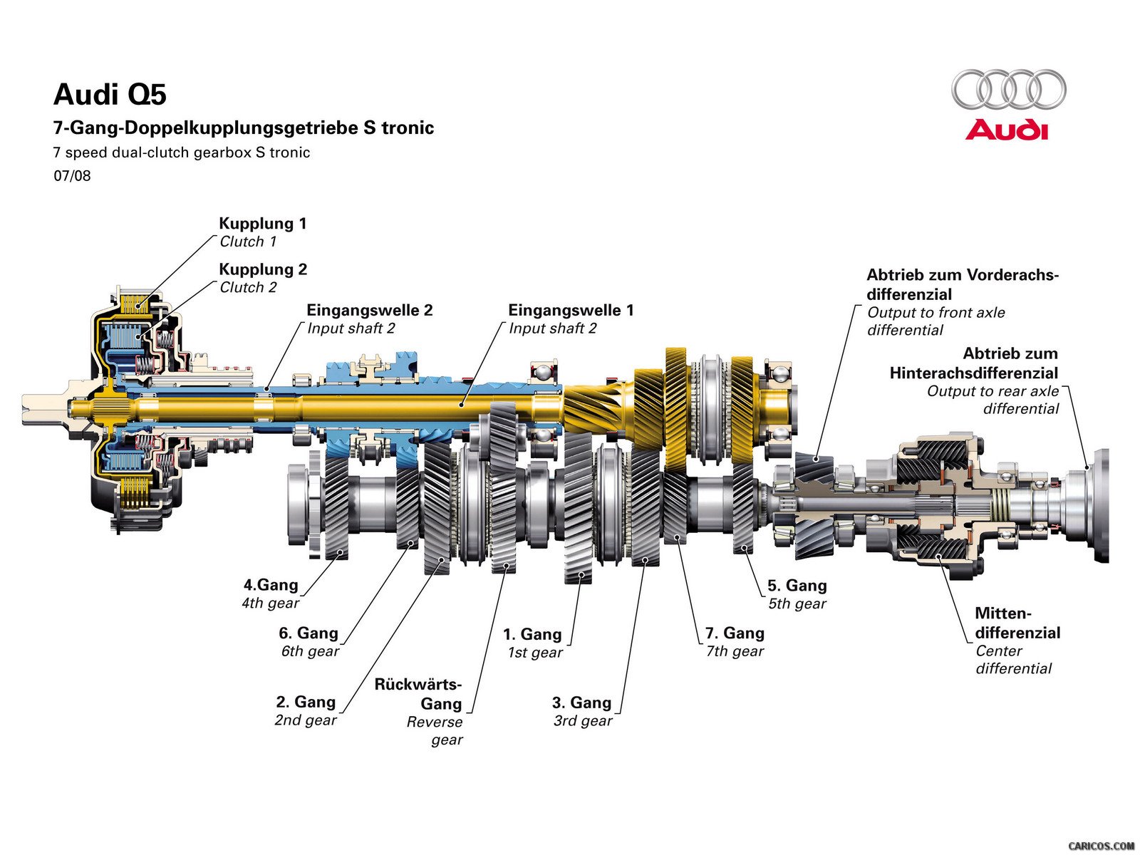 Download Vehicle Audi Q5 Art