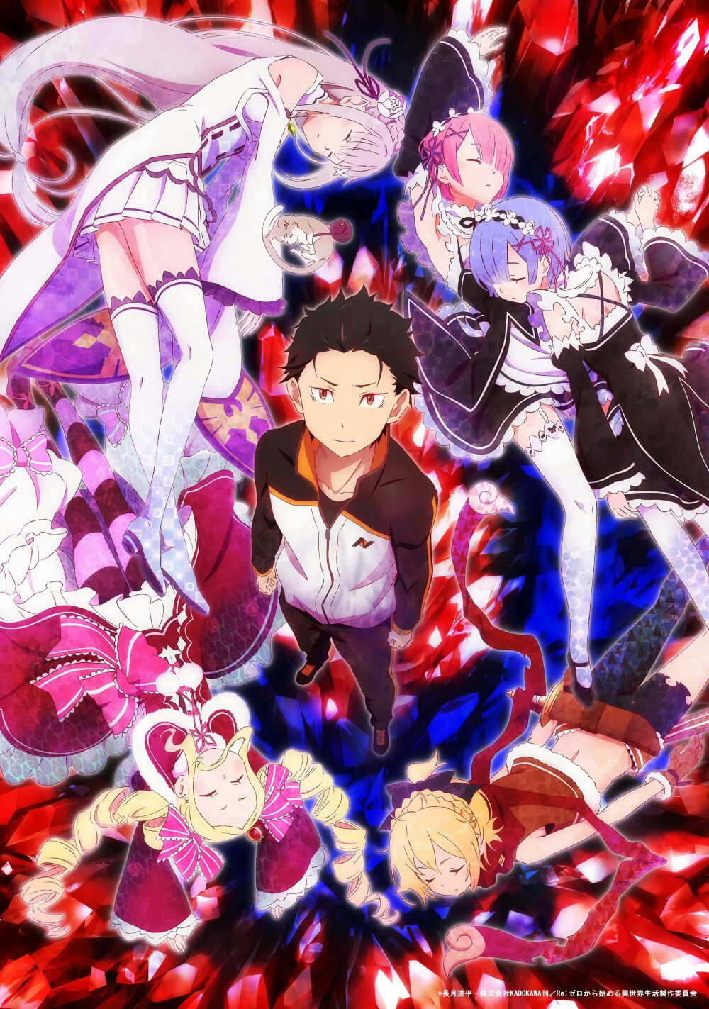 A dynamic anime scene from Re:Zero - Starting Life in Another World, featuring Subaru Natsuki surrounded by Emilia, Beatrice, Ram, Rem, and Felt against a striking red background.