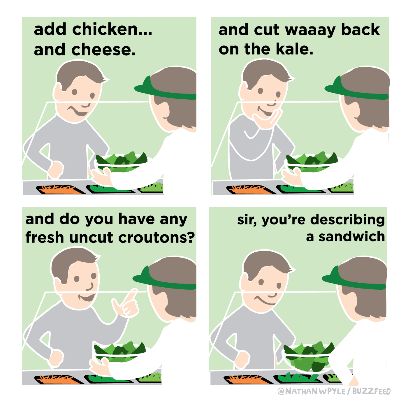 Sandwich Salad by nathanwpyle