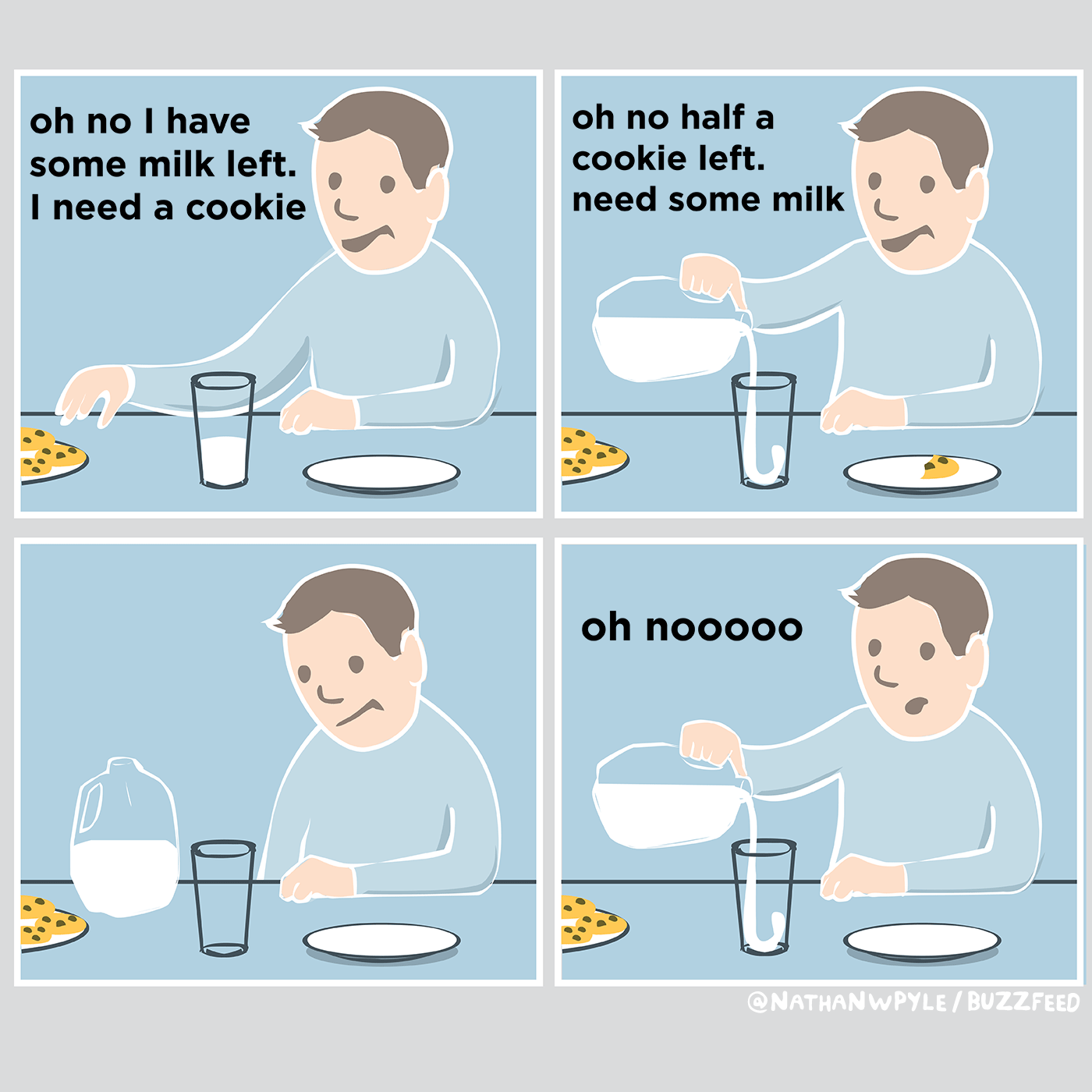 Cookie 'N' Milk Comic by nathanwpyle