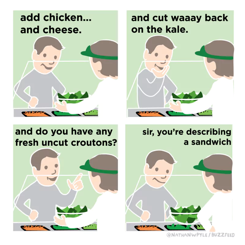  Sandwich Salad by nathanwpyle